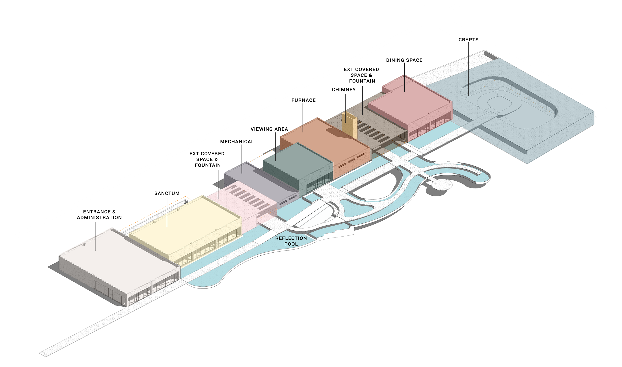 Exploded program axonometric
